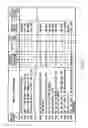 Fig. 06 - APPARATUS FOR CALCULATING NUTRIENT REQUIREMENT AMOUNT, AN APPARATUS FOR SUGGESTING A NUTRITIONAL SUPPLEMENT, A BLENDING APPARATUS OF A NUTRITIONAL SUPPLEMENT AND A BLENDING SYSTEM OF A NUTRITIONAL SUPPLEMENT