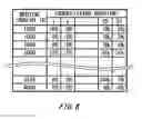 Fig. 09 - APPARATUS FOR CALCULATING NUTRIENT REQUIREMENT AMOUNT, AN APPARATUS FOR SUGGESTING A NUTRITIONAL SUPPLEMENT, A BLENDING APPARATUS OF A NUTRITIONAL SUPPLEMENT AND A BLENDING SYSTEM OF A NUTRITIONAL SUPPLEMENT