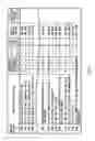 Fig. 06 - Apparatus for calculating nutrient requirement amount, an apparatus for suggesting a nutritional supplement, a blending apparatus of a nutritional supplement and a blending system of a nutritional supplement