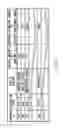 Fig. 07 - Apparatus for calculating nutrient requirement amount, an apparatus for suggesting a nutritional supplement, a blending apparatus of a nutritional supplement and a blending system of a nutritional supplement