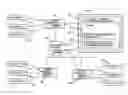 Fig. 01 - System and software of enhanced pharmaceutical operations in long-term care facilities and related methods