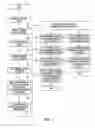 Fig. 02 - Payment Systems and Methods for Earning Incentives Using at Least Two Financial Instruments