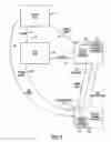 Fig. 07 - Payment Systems and Methods for Earning Incentives Using at Least Two Financial Instruments
