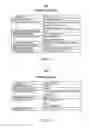 Fig. 06 - METHOD AND SYSTEM FOR PERSONALLY TARGETED SEARCH MESSAGES
