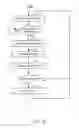 Fig. 09 - METHOD AND SYSTEM FOR PERSONALLY TARGETED SEARCH MESSAGES