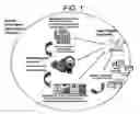 Fig. 02 - METHOD FOR OPTIMIZING A TRANSPORTATION SCHEME