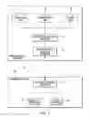 Fig. 02 - Inventory management method and program product