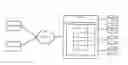 Fig. 01 - Asset and liability modeling tool
