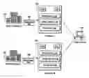 Fig. 01 - Method, apparatus and interface for transaction toggling