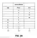 Fig. 04 - Method, apparatus and interface for transaction toggling