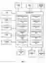 Fig. 02 - Method and system for real estate loan administration