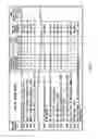 Fig. 06 - APPARATUS FOR CALCULATING NUTRIENT REQUIREMENT AMOUNT, AN APPARATUS FOR SUGGESTING A NUTRITIONAL SUPPLEMENT, A BLENDING APPARATUS OF A NUTRITIONAL SUPPLEMENT AND A BLENDING SYSTEM OF A NUTRITIONAL SUPPLEMENT