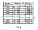 Fig. 09 - APPARATUS FOR CALCULATING NUTRIENT REQUIREMENT AMOUNT, AN APPARATUS FOR SUGGESTING A NUTRITIONAL SUPPLEMENT, A BLENDING APPARATUS OF A NUTRITIONAL SUPPLEMENT AND A BLENDING SYSTEM OF A NUTRITIONAL SUPPLEMENT