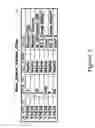 Fig. 09 - Signal management system for building systems