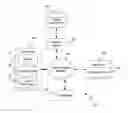 Fig. 01 - Enhanced search engine