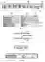 Fig. 06 - Method for providing or operating a framework for the realization of independently developed programs