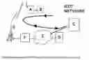Fig. 01 - Internet-enabled Data Transceiver