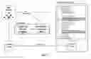Fig. 04 - METHOD AND SYSTEM FOR SECURE WEB SERVICE DATA TRANSFER