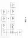Fig. 07 - Merchant alert based system and method including customer presence notification