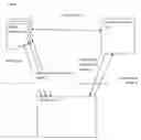 Fig. 03 - System and method for cloud computing  based on multiple providers