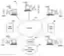 Fig. 01 - Communication system and method