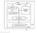 Fig. 01 - Method and controller for processing commands in a storage device