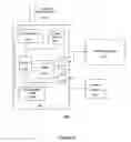 Fig. 06 - Apparatus and method for intelligent analysis of device compatibility and adaptive processing of multimedia data