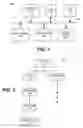 Fig. 02 - Application virtualization