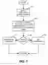 Fig. 07 - Application virtualization