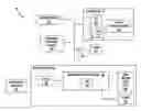 Fig. 01 - Shared secret used between keyboard and application