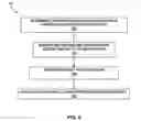 Fig. 05 - Shared secret used between keyboard and application