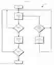 Fig. 06 - Adjusting processor utilization data in polling environments