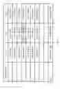 Fig. 04 - Partial Page Operations for Non-Volatile Memory Systems