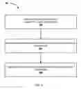 Fig. 07 - Partial Page Operations for Non-Volatile Memory Systems