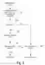 Fig. 04 - Systems and methods for retrieving data