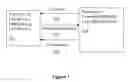 Fig. 02 - Error detection and/or correction through coordinated computations