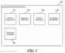 Fig. 02 - Exception raised notification