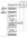 Fig. 01 - Test pattern generating method, device, and program