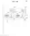 Fig. 23 - Test pattern generating method, device, and program
