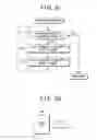 Fig. 33 - Test pattern generating method, device, and program