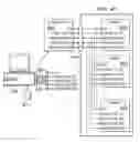 Fig. 35 - Reduced signaling interface method and apparatus
