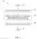 Fig. 02 - Method and apparatus for generating test patterns for use in at-speed testing