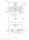 Fig. 02 - Automatic authoring and publishing