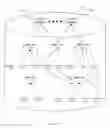 Fig. 09 - Automatic authoring and publishing