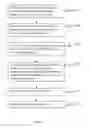Fig. 10 - Automatic authoring and publishing