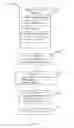 Fig. 12 - Automatic authoring and publishing