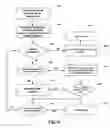Fig. 09 - METHOD FOR REQUESTING AND VIEWING A PREVIEW OF A TABLE ATTACHMENT ON A MOBILE COMMUNICATION DEVICE