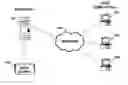 Fig. 01 - Content summary and segment creation