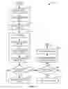 Fig. 07 - Visual hierarchy explorer