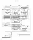 Fig. 02 - Design rule management method, design rule management program, rule management apparatus, and rule verification apparatus